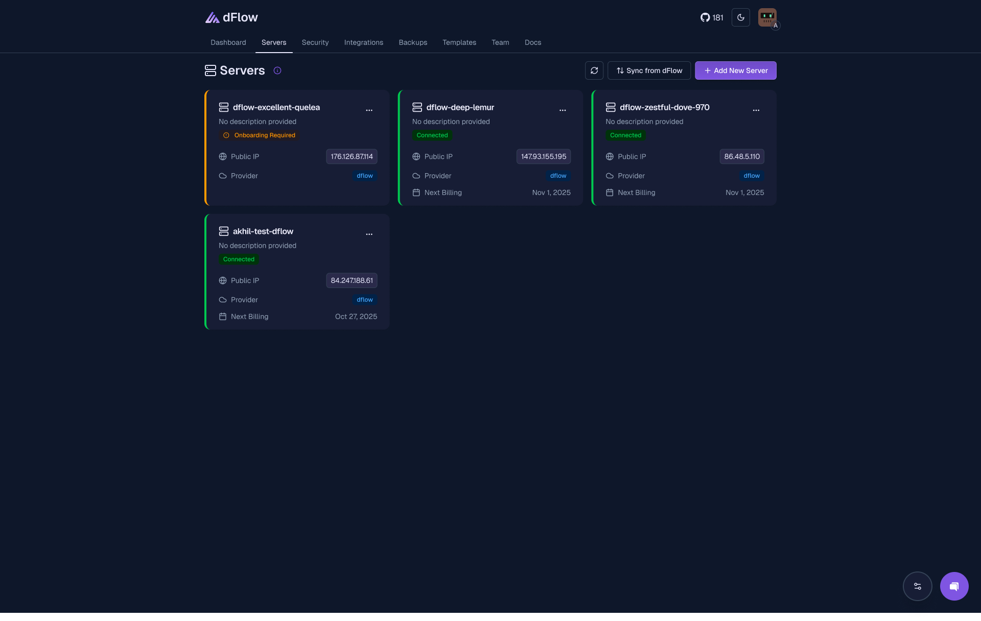 Dashboard Overview