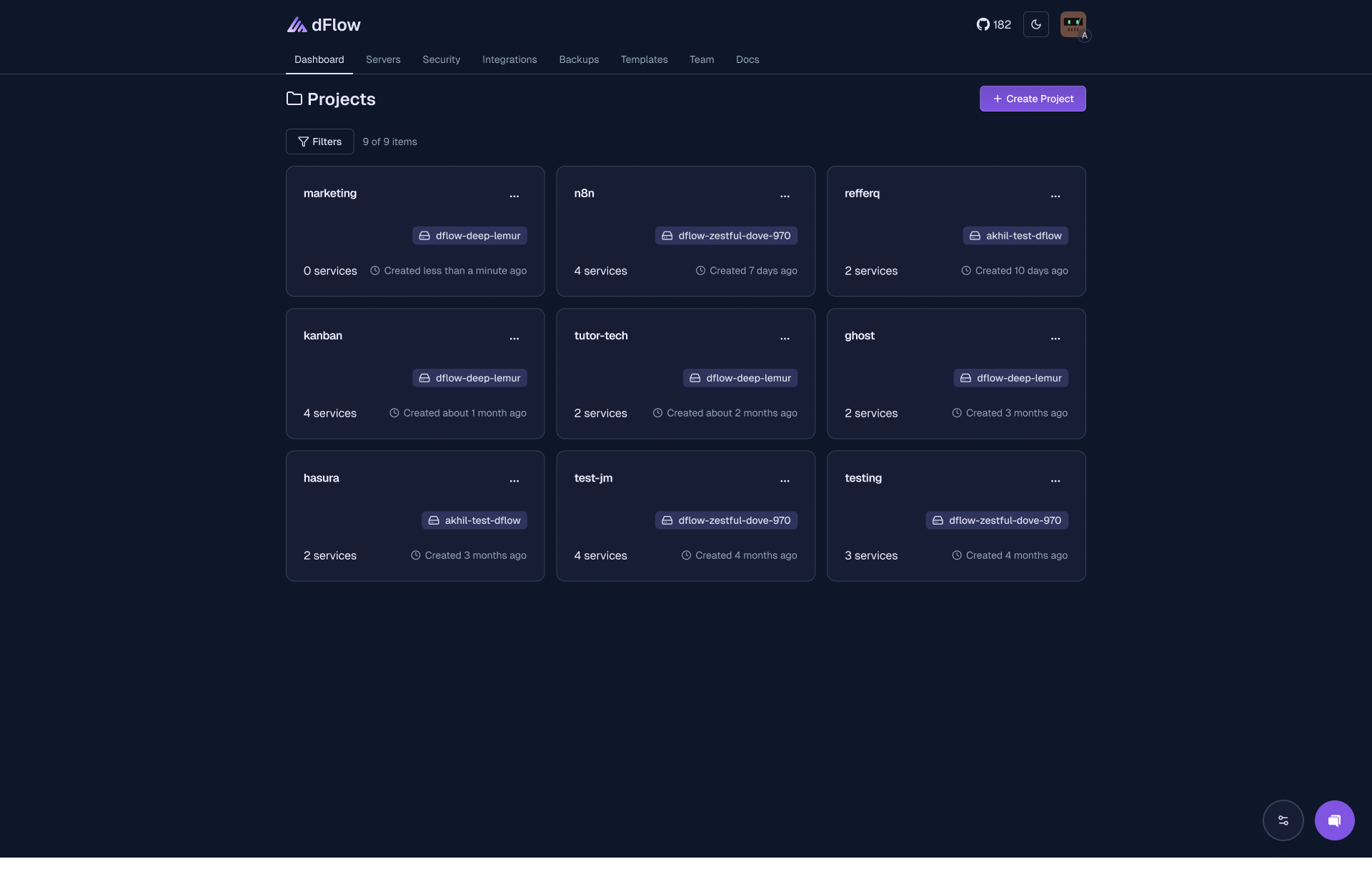 Dashboard Overview